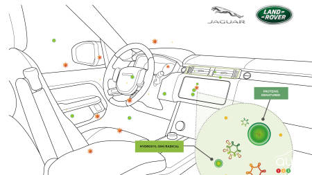Land Rover Details New Virus-Fighting Filtration System